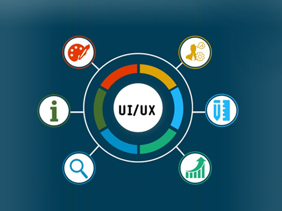 What is UI/UX Designs?